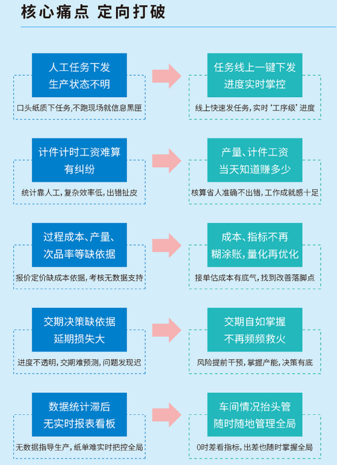 image-20220126154700738